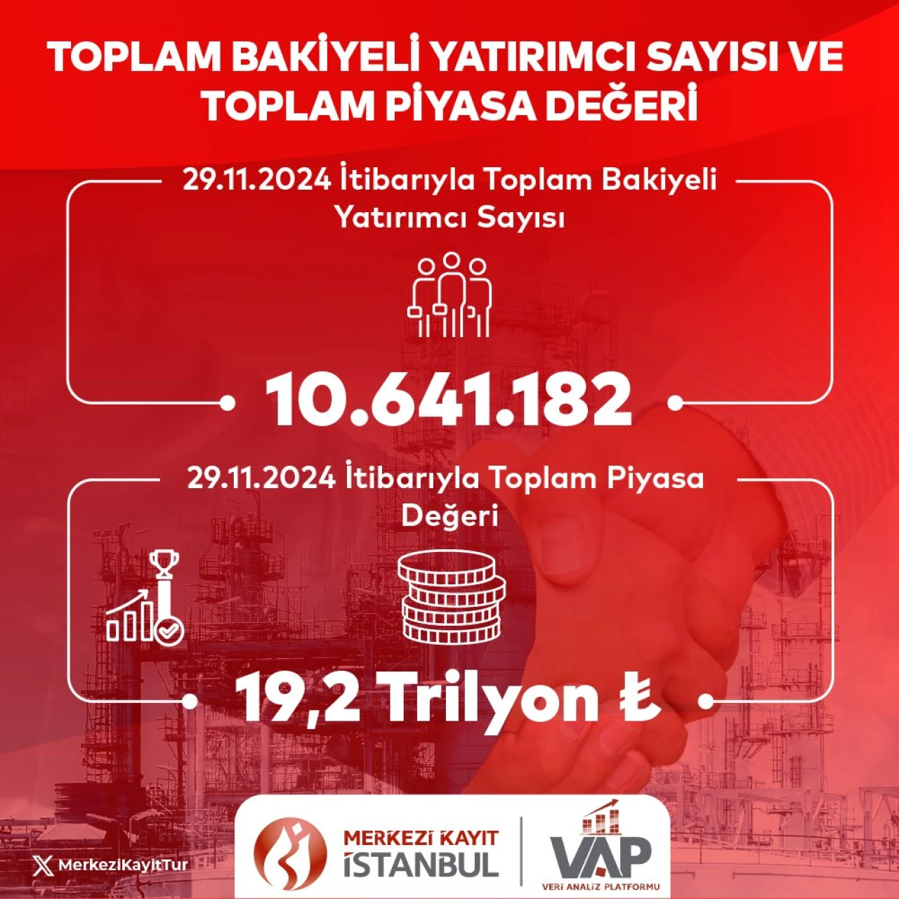 BİST'te Kaç Yatırımcı Var ve Toplam Piyasa Değeri Ne Kadar? - 29 Kasım 2024