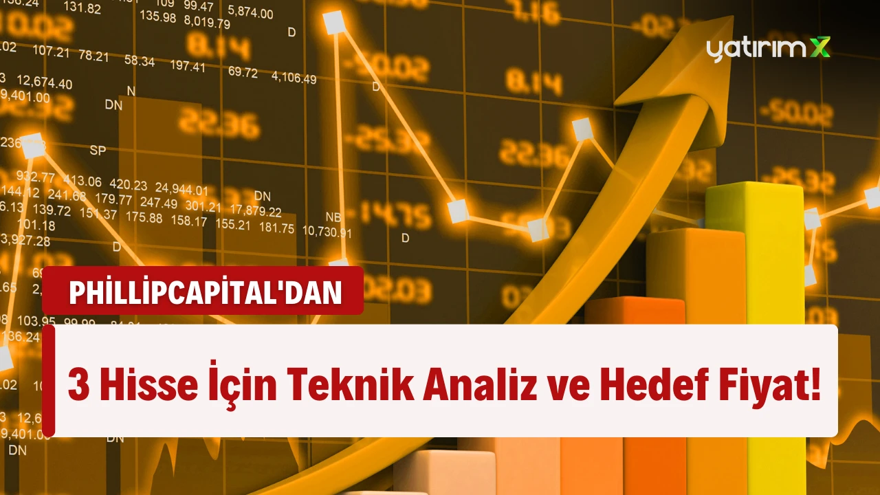 PhillipCapital, Hisse İçin 293,00 TL Hedef Fiyat Belirledi!