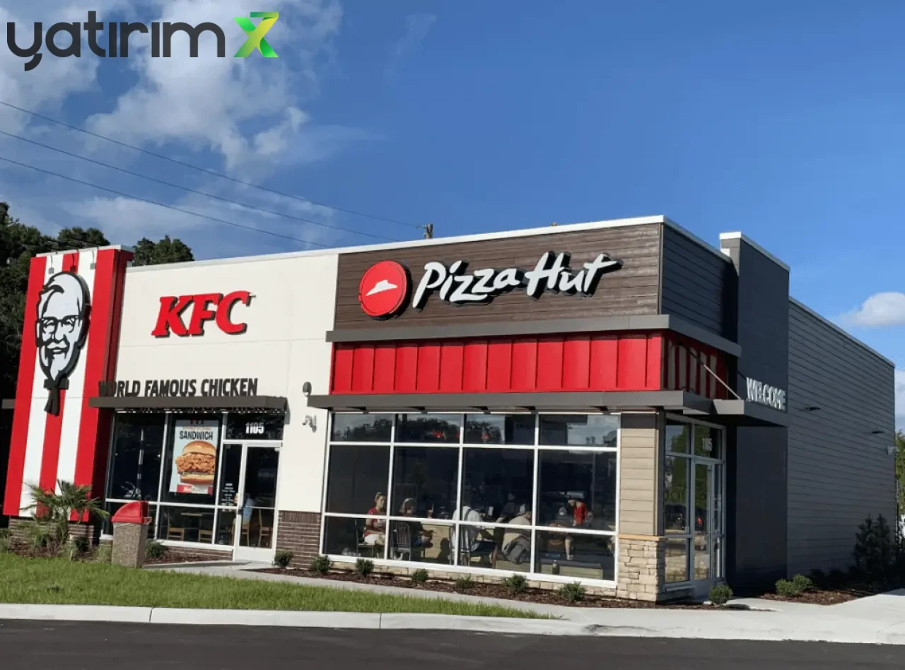 KFC ve Pizza Hut'ın Eski İşletmecisi İş Gıda İflas Etti!