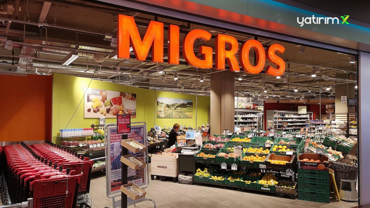 Migros Hedef Fiyat 2025