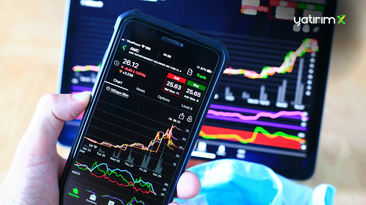 2025 İlk Çeyrek Temettü Artışları ABD’de Yavaşladı