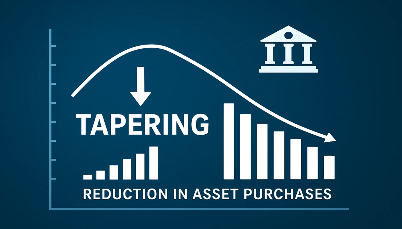 Tapering Nedir? Piyasalar ve Yatırım Fonları Üzerindeki Etkisi