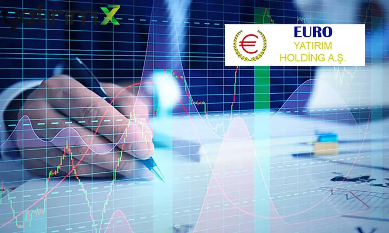 Euro Yatırım Holding İlk Çeyrekte 43,8 Milyon TL Zarar Yazdı: Ertelenmiş Vergi Yine Vurdu
