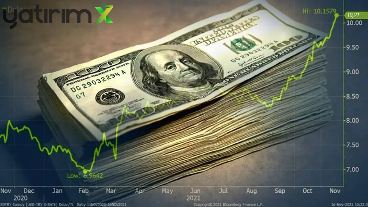 28 Nisan 2025 Pazartesi Temettü Dağıtacak Şirketler Belli Oldu