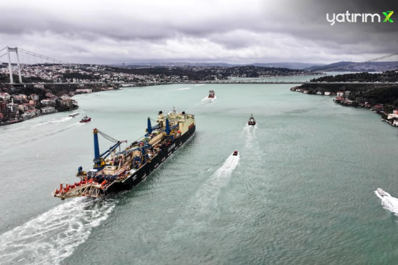 TİM İhracat Talep Endeksi Nisanda Yükseldi