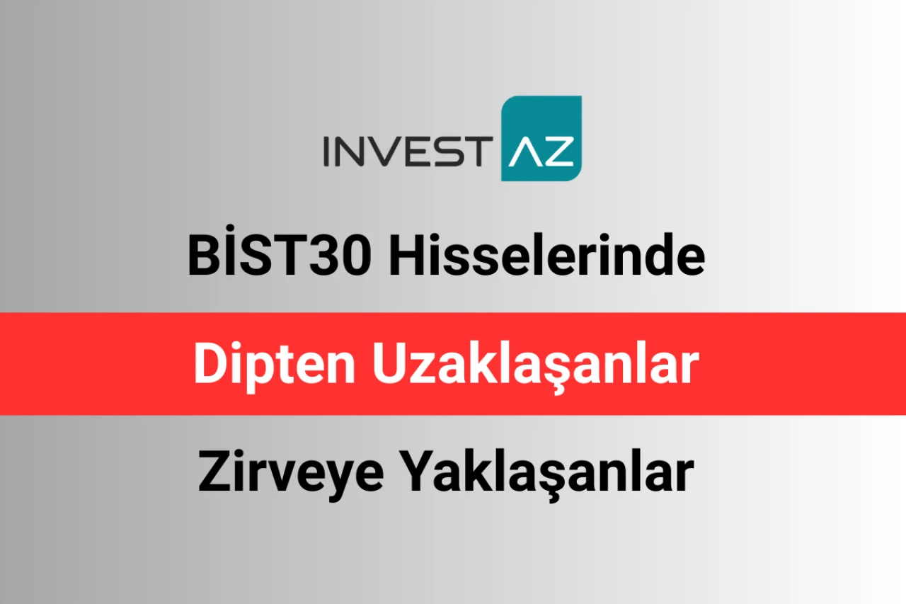 BİST30 Hisselerinde Dipten Uzaklaşanlar ve Zirveye Yaklaşanlar – InvestAZ Analizi (21 Mayıs 2025)