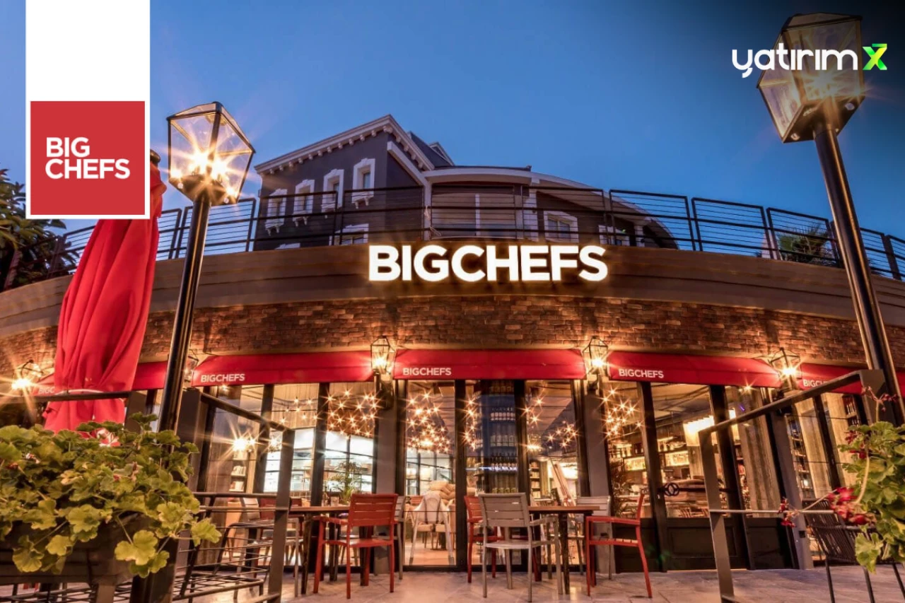 Big Chefs'ten (BIGCH) Hissedarlarına Temettü Müjdesi