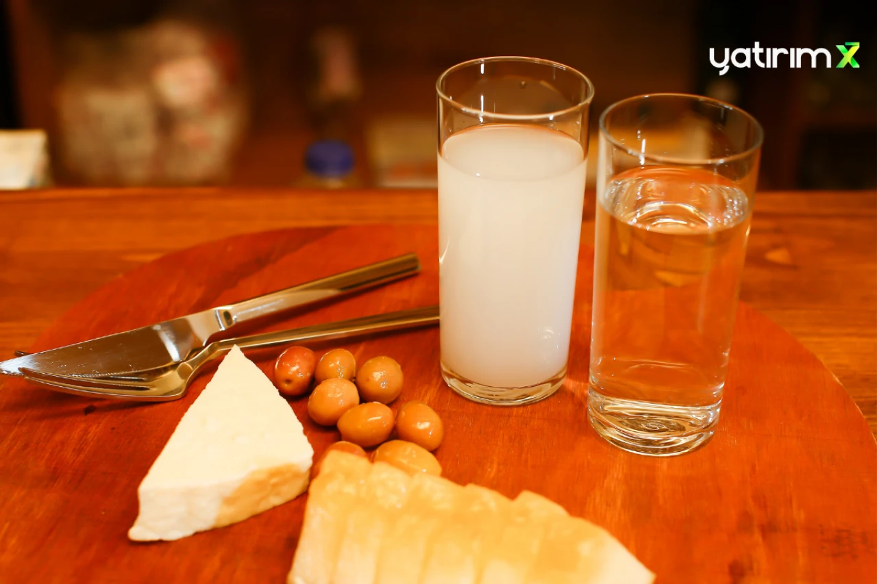 2025 Güncel Rakı Fiyatları