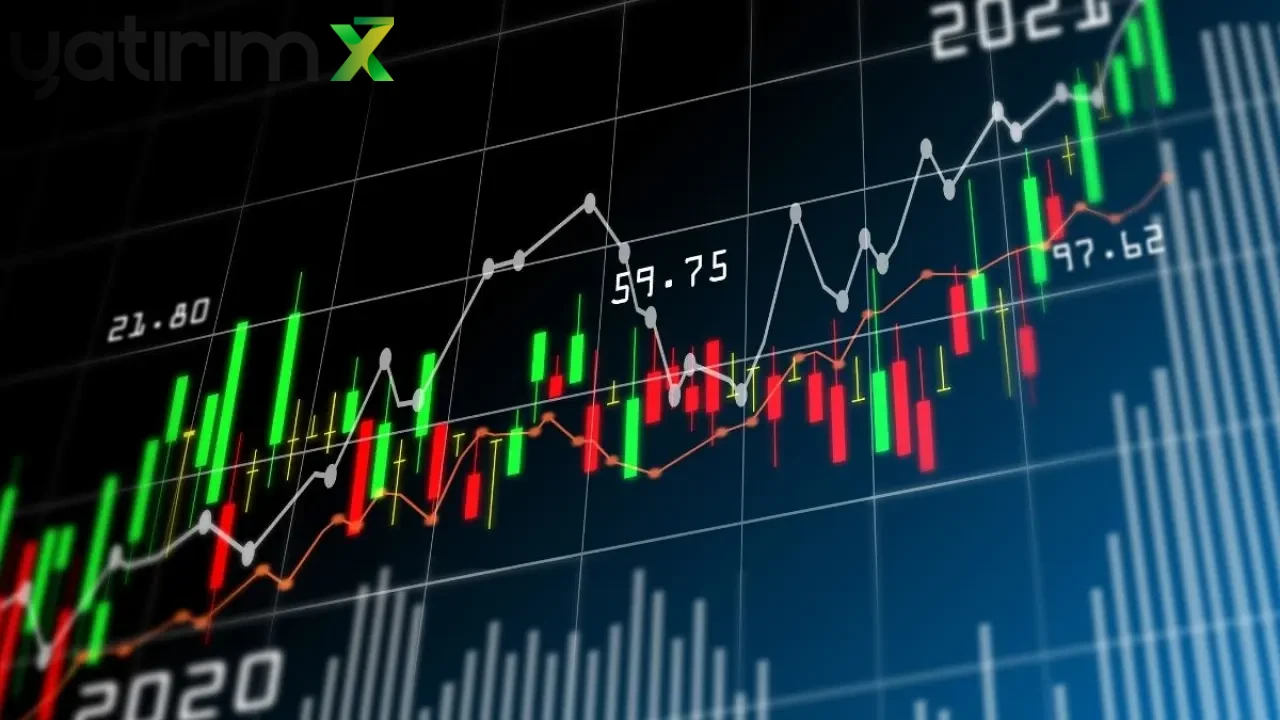 Borsa İstanbul Yükselişini Sürdürecek mi? – 22.07.2025 Teknik Görünüm