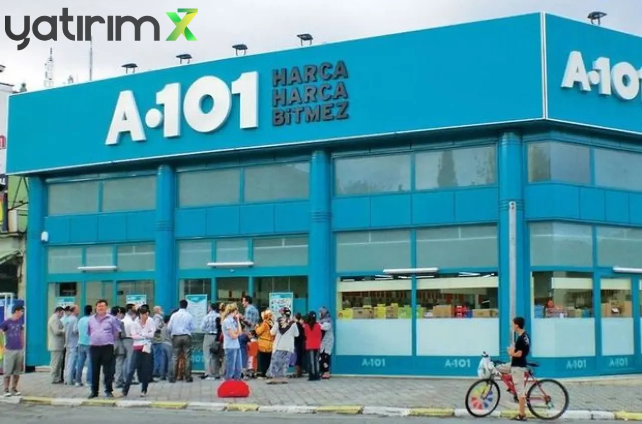 A101 17 Temmuz 2025 Aktüel Ürünler: Geri Vitesli Çapa Motoru, Çim Biçme Makinesi ve Daha Fazlası Bu Perşembe Satışta