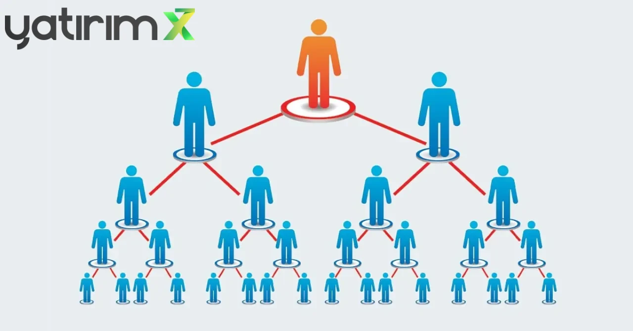 Network Marketing Şirketlerine Yeni Düzenleme