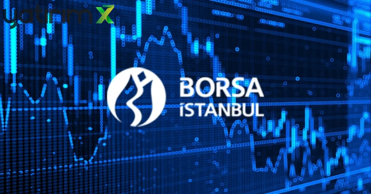 7 Ağustos 2025 VİOP Teknik Analizi