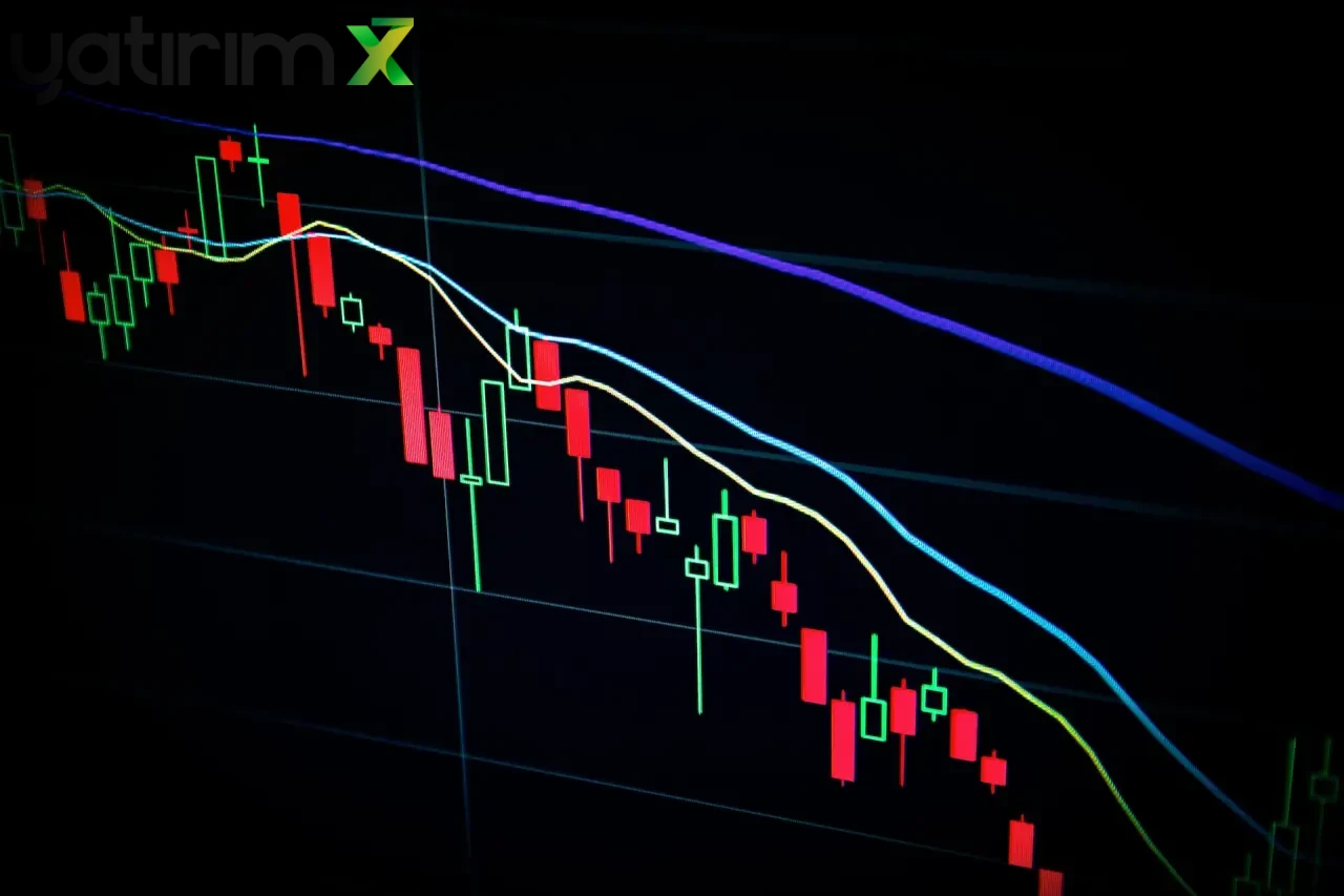 AKSA Hisselerinde Hareketlilik: Emniyet Ticaret Paylarını Artırdı