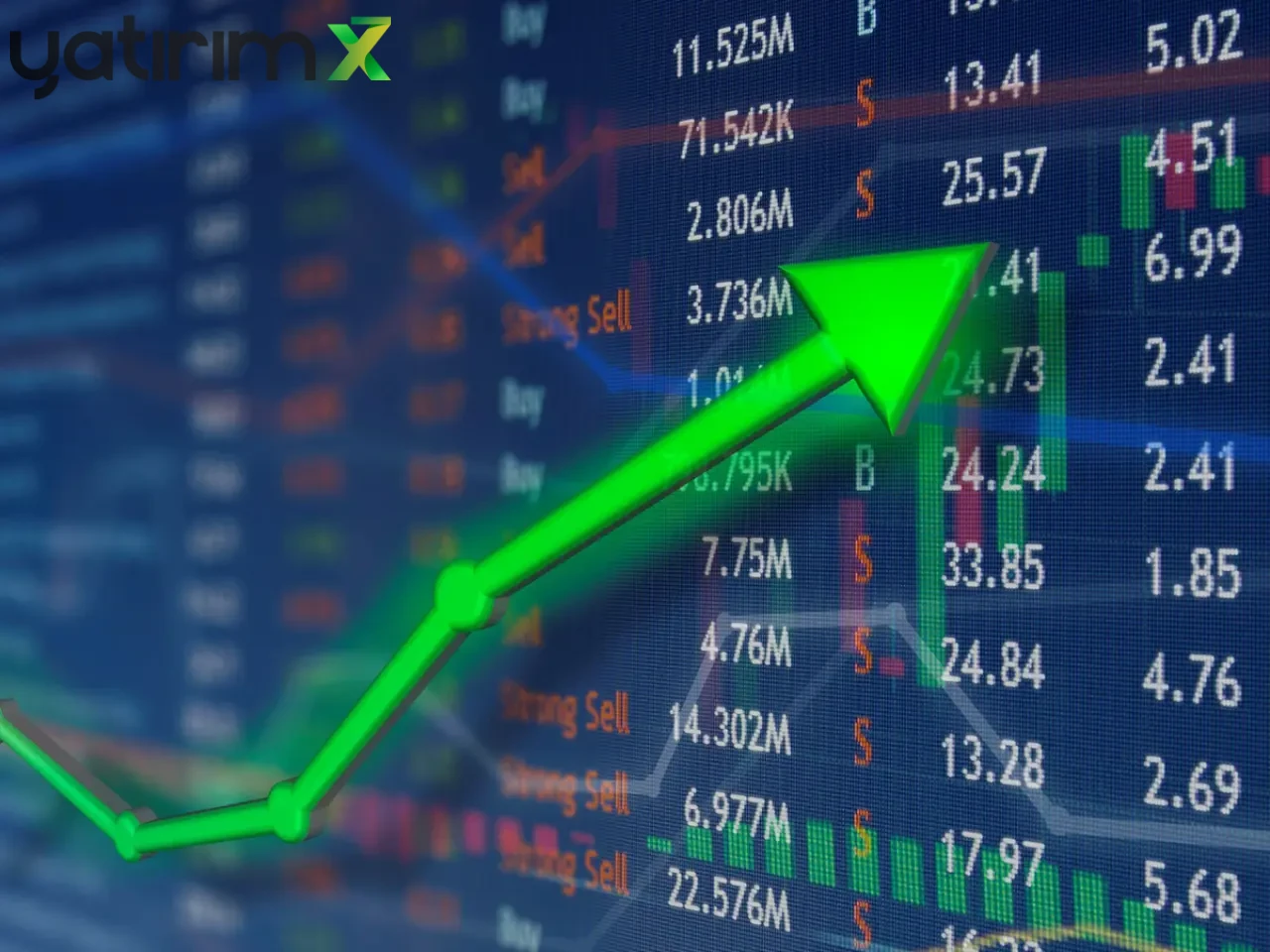 BofA Sattı Garanti Topladı! Net Hacim Oranı Yüzde 41,29 Oldu