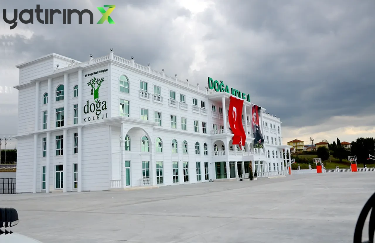 Can Holding Operasyonu Sonrası MEB'den Doğa Koleji Güvencesi