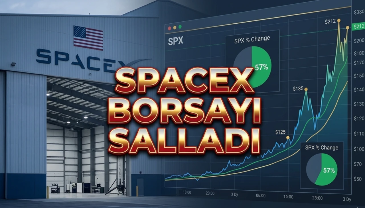 3 günde yüzde 57 değerlendi: Taze halka arz SpaceX yükselişte
