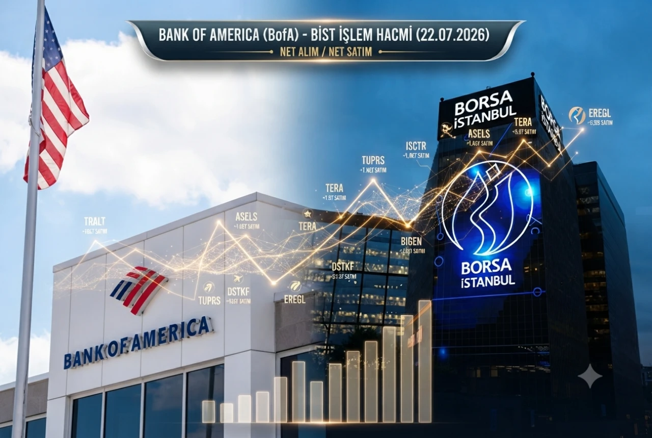 BofA net alım satım listesi: TRALT, ASTOR, ASELS hisseleri