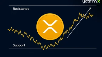 XRP'de Yeni Bir Ralli Mi Geliyor? Teknik Sinyaller Umut Verici