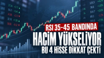 RSI 35-45 bandında, hacim yükseliyor: Bu 4 hisse dikkat çekti