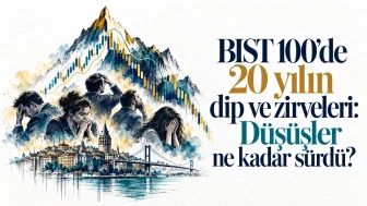 BIST 100’de 20 yılın dip ve zirveleri: Düşüşler ne kadar sürdü?