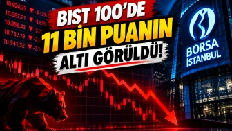 Borsa İstanbul'da sert satış: BIST 100'de 11 bin puan alarmı