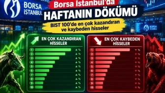Borsada haftanın dökümü: BIST 100'de en çok kazandıran hisseler