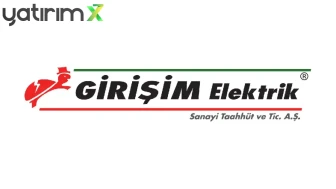 GESAN ve EUPWR'den Dev İş Birliği: 750 Milyon TL'lik Yeni Sözleşme