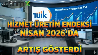 Hizmet üretim endeksi Nisan'da yıllık yüzde 2,2 yükseldi