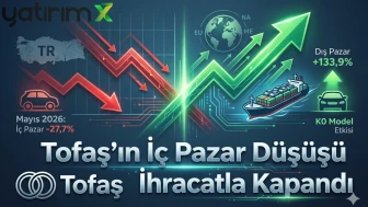 TOASO Mayıs 2026 satışları: İç pazar daraldı, ihracat yükselişte