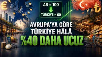 Avrupa'ya göre Türkiye hâlâ %40 daha ucuz