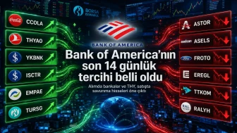 Bank of America'nın son 14 günde en çok aldığı ve sattığı hisseler