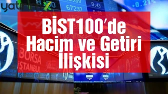 Borsa İstanbul'da hacim-getiri analizi: 4 Haziran 2026 görünümü