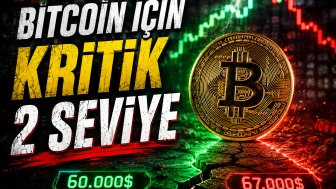 Bitcoin'de kritik alarm: Bu 2 seviye yönü tamamen değiştirecek