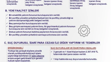 SPK’dan Yeni İzinler ve Cezalar... 77 Siteye Erişim Engeli, 2.3 Milyon TL Para Cezası