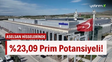 Tekfen'den Hisse Geri Alımda Yeni Hamle: 160.000 Lot Daha Toplandı