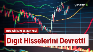 Yatırım Şirketinde Hissedarlar Arasında Devir Gerçekleşti!