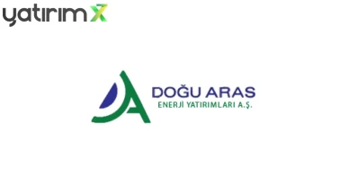 Doğu Aras Enerji (ARASE) Yönetim Kurulu 6 Şirket Politikasını Kabul Etti