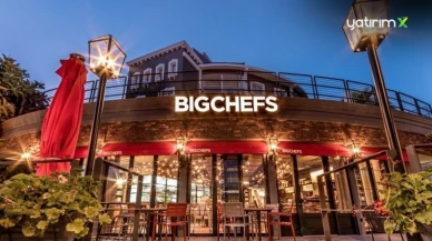 Big Chefs (BIGCH) Hisse Geri Alım Programını Başlatıyor