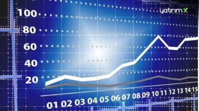 PİRAMİT MENKUL: BIST100 Teknik Analizi (26 Mart 2025)