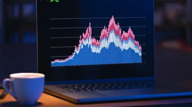 Teknik Tarama Sonuçları Açıklandı: DOGUB, FADE ve BLCYT Teknik Olarak Güçlü Sinyaller Veriyor
