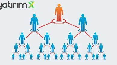 Network Marketing Şirketlerine Yeni Düzenleme