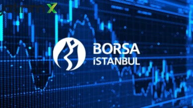 7 Ağustos 2025 VİOP Teknik Analizi