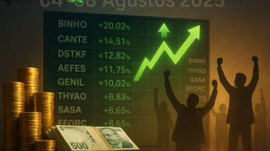 04-08 Ağustos 2025 Haftası BIST 100’de En Fazla Kazandıran Hisseler