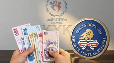KYK burs ve kredi başvurusu nasıl yapılır? İşte detaylar