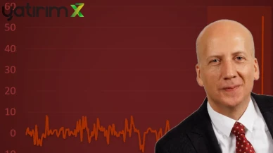 Her Şeyin Fiyatı Dolarla Artarken Reel Kur Neden Sabit? Hakan Kara Açıkladı