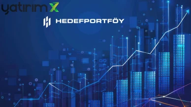 Hedef Portföy Hakkında Yapılan Şikâyetler Yeniden Tartışma Yarattı
