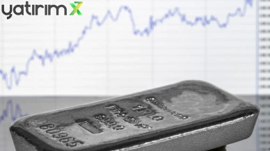 Gümüş Fiyatları 80 Dolar Sınırında: Teknik Analiz ve Beklentiler