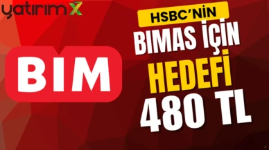 BIMAS hissesinde hedef fiyat yükseldi: HSBC "AL" dedi