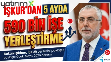 Bakan Işıkhan duyurdu: İŞKUR 590 bine yakın istihdam sağladı