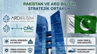 ARDYZ'den Pakistan hamlesi: Dev teknoloji şirketiyle anlaştı
